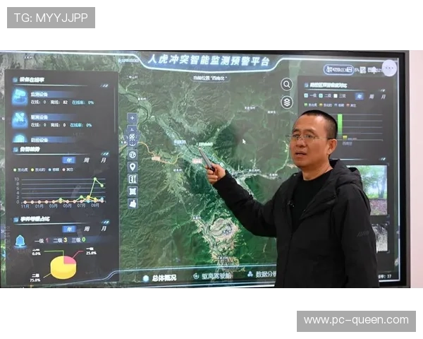 智能预警系统完善,提前识别制播流程潜在风险点 智能预警系统完善,提前识别制播流程潜在风险点